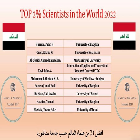 اعلام جامعة بابل - كلية الطب