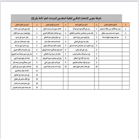 اعلام جامعة بابل - كلية الادارة والاقتصاد