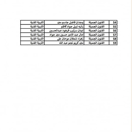 اعلام جامعة بابل - كلية فنون الجميلة