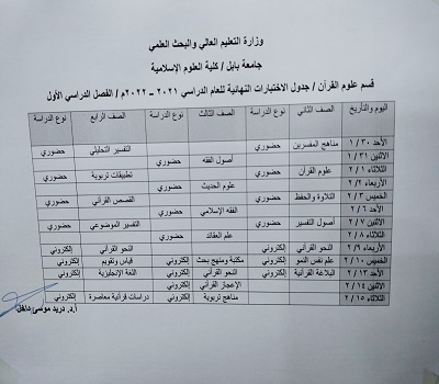 اعلام جامعة بابل - كلية الادارة والاقتصاد