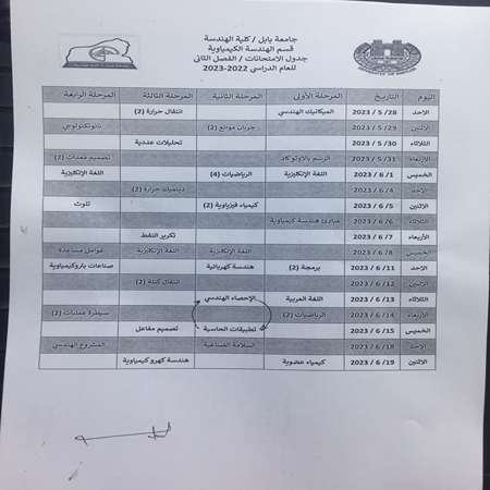 اعلام جامعة بابل - كلية الهندسة