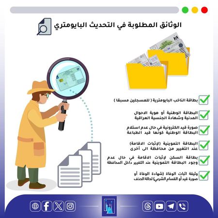 اعلام جامعة بابل - كلية الطب