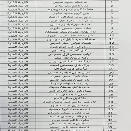 اعلام جامعة بابل - كلية فنون الجميلة