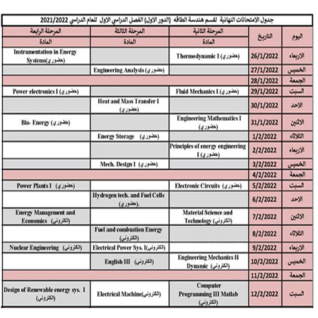 اعلام جامعة بابل - كلية الادارة والاقتصاد