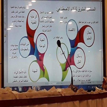 اعلام جامعة بابل - كلية الطب