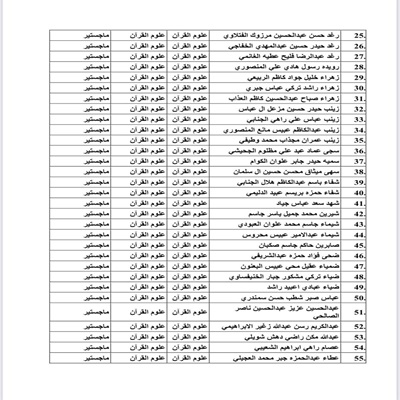 اعلام جامعة بابل - كلية الادارة والاقتصاد