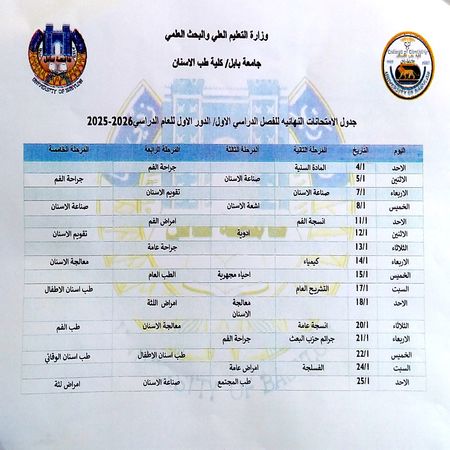 اعلام جامعة بابل - كلية الطب
