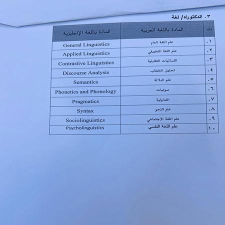 اعلام جامعة بابل - كلية الادارة والاقتصاد