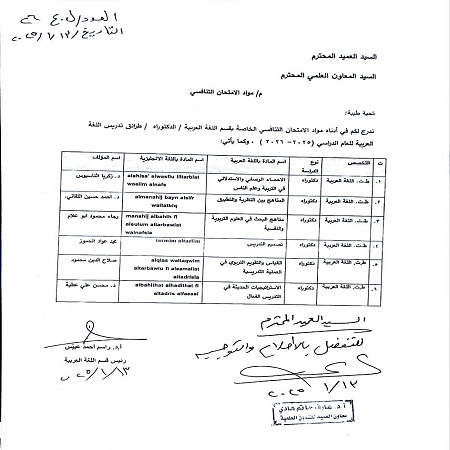 اعلام جامعة بابل - كلية الادارة والاقتصاد