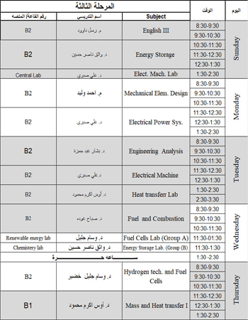 اعلام جامعة بابل - كلية الادارة والاقتصاد