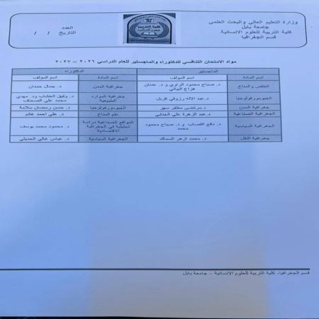 اعلام جامعة بابل - كلية الادارة والاقتصاد