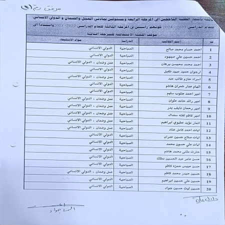 اعلام جامعة بابل - كلية الادارة والاقتصاد