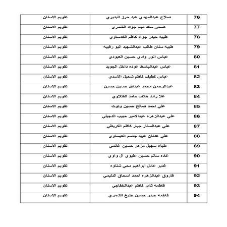 اعلام جامعة بابل - كلية الطب