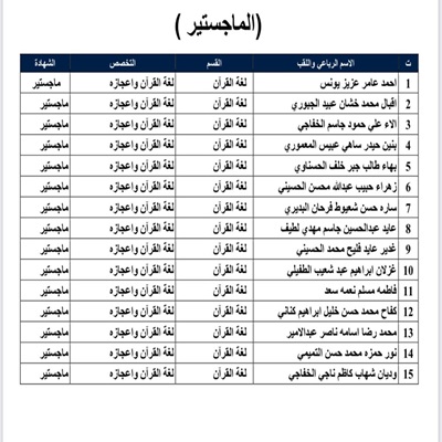 اعلام جامعة بابل - كلية الادارة والاقتصاد