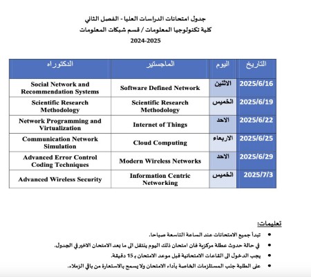 اعلام جامعة بابل - كلية الطب