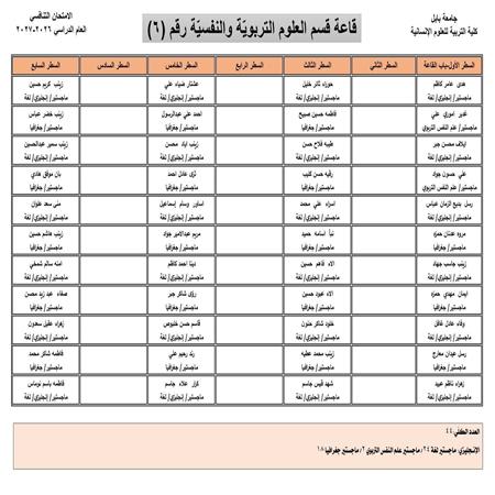 اعلام جامعة بابل - كلية الادارة والاقتصاد