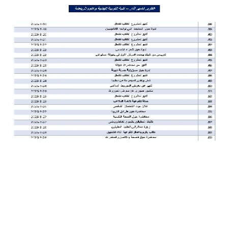 اعلام جامعة بابل - كلية فنون الجميلة