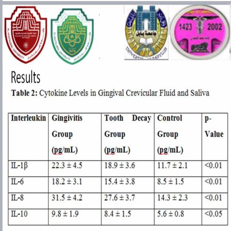 اعلام جامعة بابل - كلية الطب
