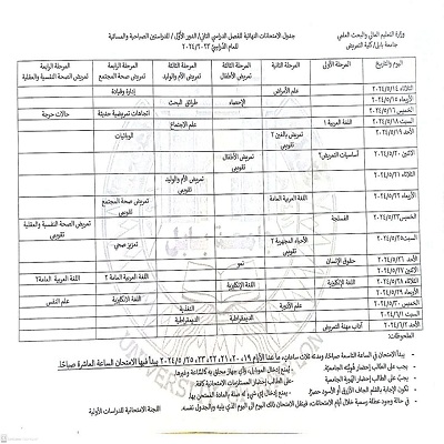 اعلام جامعة بابل - كلية الطب