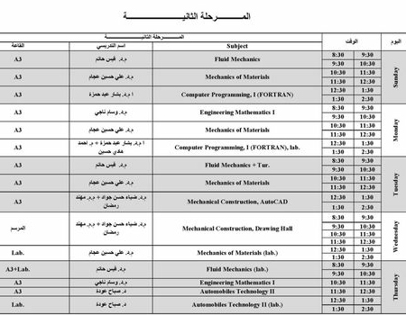 اعلام جامعة بابل - كلية الادارة والاقتصاد