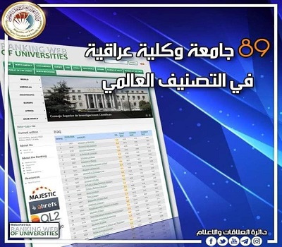 اعلام جامعة بابل - كلية الادارة والاقتصاد