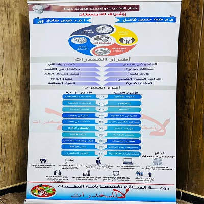 اعلام جامعة بابل - كلية الطب
