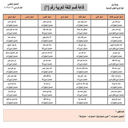 اعلام جامعة بابل - كلية الادارة والاقتصاد
