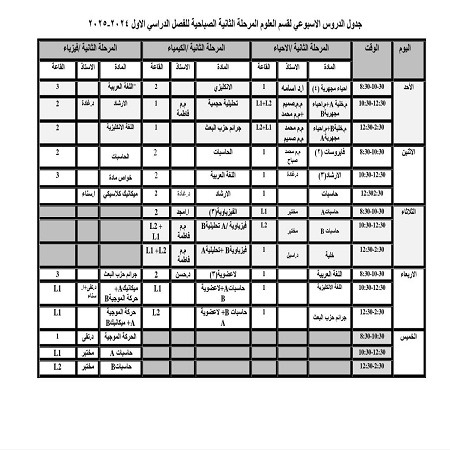 اعلام جامعة بابل - كلية الادارة والاقتصاد