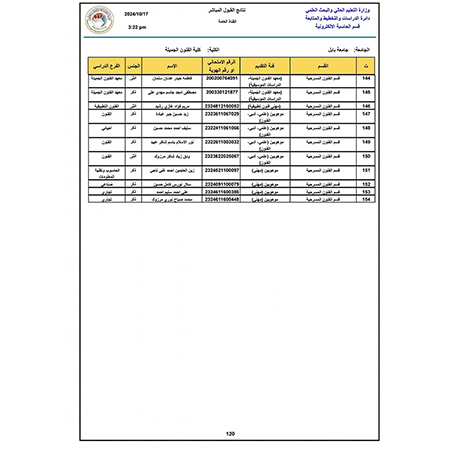 اعلام جامعة بابل - كلية فنون الجميلة