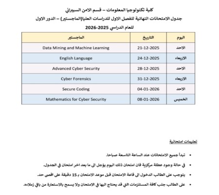 اعلام جامعة بابل - كلية الطب