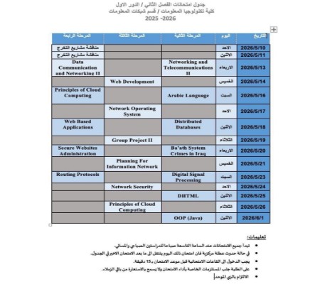 Media of University of Babylon - كلية الطب