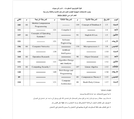 اعلام جامعة بابل - كلية الطب