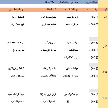 اعلام جامعة بابل - كلية الادارة والاقتصاد