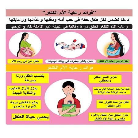 اعلام جامعة بابل - كلية الطب