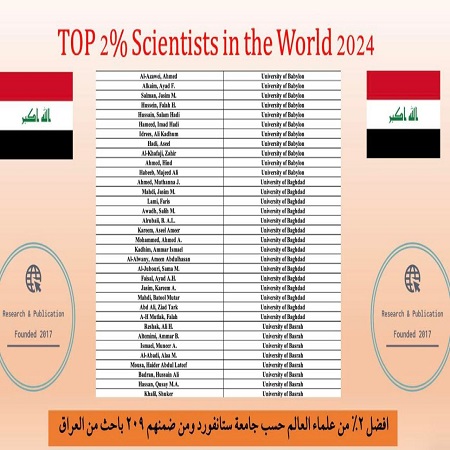 اعلام جامعة بابل - كلية الادارة والاقتصاد