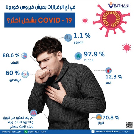 اعلام جامعة بابل - كلية فنون الجميلة