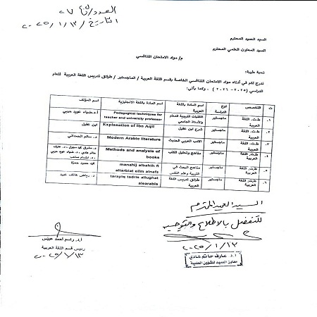 اعلام جامعة بابل - كلية الادارة والاقتصاد