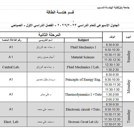 اعلام جامعة بابل - كلية الادارة والاقتصاد