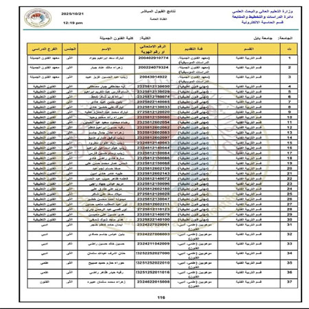 اعلام جامعة بابل - كلية فنون الجميلة