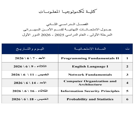 اعلام جامعة بابل - كلية الطب