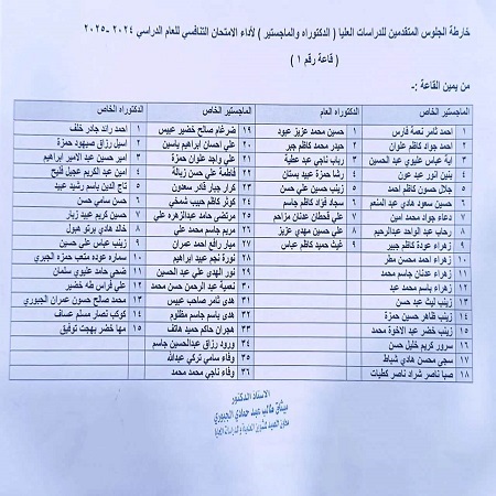 اعلام جامعة بابل - كلية الادارة والاقتصاد