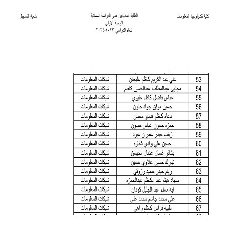 اعلام جامعة بابل - كلية الطب