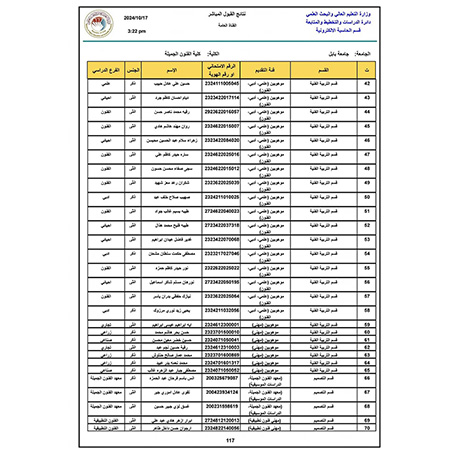 اعلام جامعة بابل - كلية فنون الجميلة