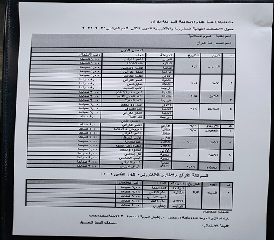 اعلام جامعة بابل - كلية الادارة والاقتصاد