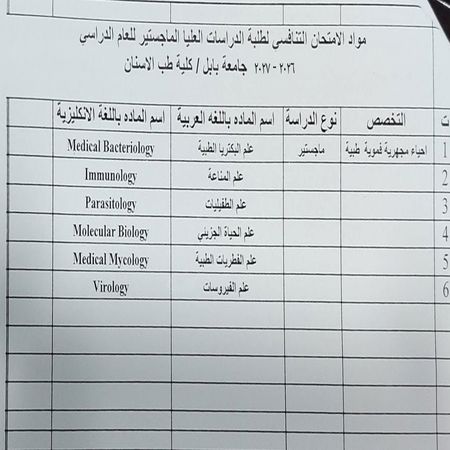 اعلام جامعة بابل - كلية الطب