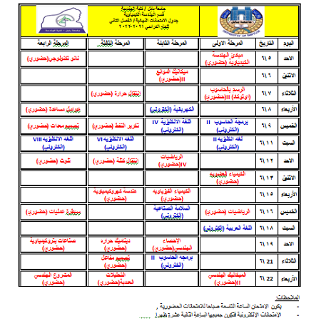 اعلام جامعة بابل - كلية الطب