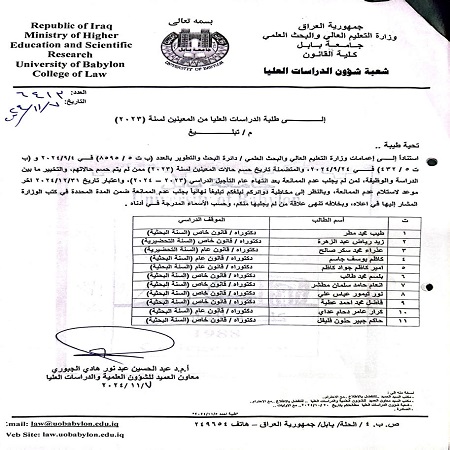 اعلام جامعة بابل - كلية الادارة والاقتصاد