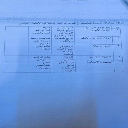 اعلام جامعة بابل - كلية الادارة والاقتصاد