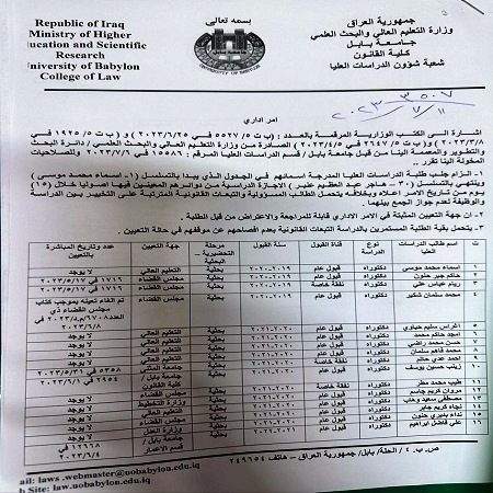 اعلام جامعة بابل - كلية الادارة والاقتصاد