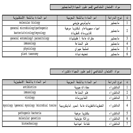 اعلام جامعة بابل - كلية علوم البنات